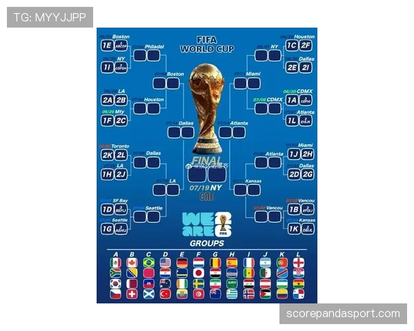 德国队2026世界杯赛程前瞻:小组赛对手与出线形势分析