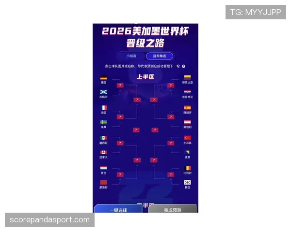 2026世界杯最新晋级排序详解 2026世界杯最新晋级排序详解
